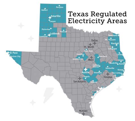 map of ercot power grid.